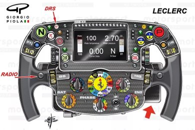 F1 direksiyonları: Özelleştirilmiş kontroller sürücüler için neden hayati önem taşıyor? 